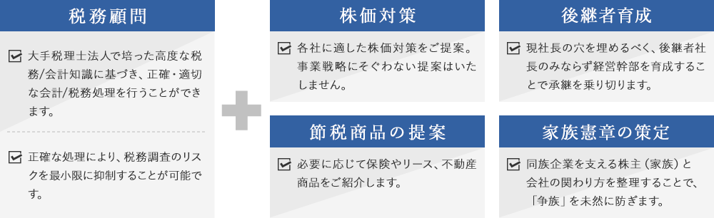 事業承継を見据えた企業様